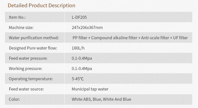 WellBlue 아주 새로운 디자인 가구 undersink 부엌 UF 급수 여과기 UF 물 정화기